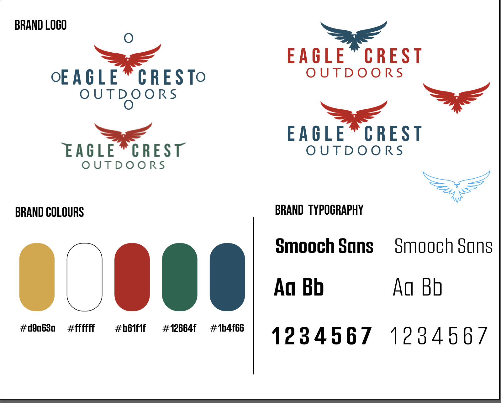 Outdoor brand book page showing logo and system development